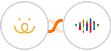 CabinPanda + shipcloud(In Review) Integration