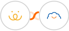 CabinPanda + TalentLMS Integration