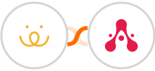 CabinPanda + WhatsApp Notifications and Alerts by SyncMate Integration