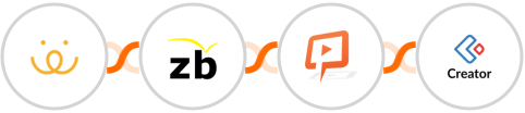 CabinPanda + ZeroBounce + JetWebinar + Zoho Creator Integration