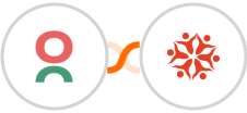 Caflou + BrainCert Integration