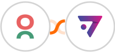 Caflou + ExpertSender ECDP Integration