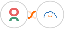 Caflou + TalentLMS Integration