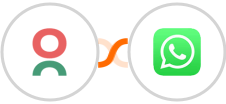 Caflou + WhatsApp Integration