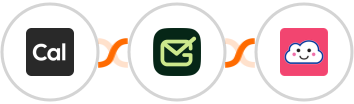 Cal.com + Gamalogic + Credit Repair Cloud Integration
