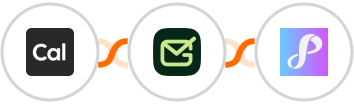 Cal.com + Gamalogic + Privyr Integration