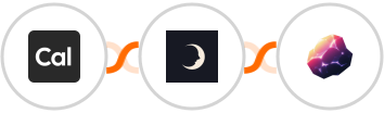 Cal.com + Sniffmail + Magnetite Integration