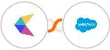 CalendarHero (Zoom.ai) + Salesforce Marketing Cloud Integration