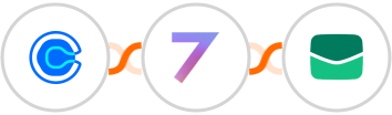 Calendly + 7todos + Email It Integration