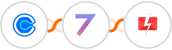 Calendly + 7todos + Fast2SMS Integration