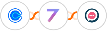 Calendly + 7todos + SMSala Integration