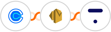 Calendly + Amazon SES + Thinkific Integration