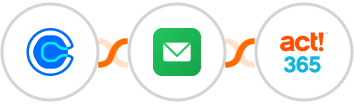 Calendly + BillionVerify + Act! 365 Integration