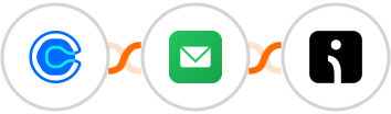 Calendly + BillionVerify + Omnisend-legacy Integration