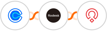 Calendly + Flodesk + Zoho Recruit Integration