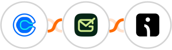 Calendly + Gamalogic + Omnisend-legacy Integration