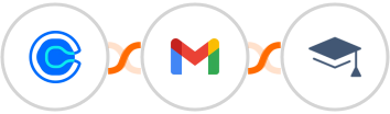 Calendly + Gmail + Miestro Integration
