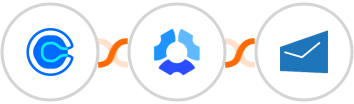 Calendly + Hubstaff + MSG91 Integration