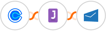 Calendly + Jumppl + MSG91 Integration