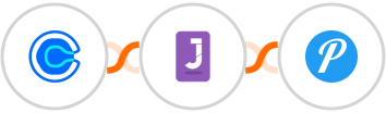 Calendly + Jumppl + Pushover Integration