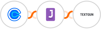 Calendly + Jumppl + Textgun SMS Integration