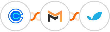Calendly + Mailifier + Apptivo Integration