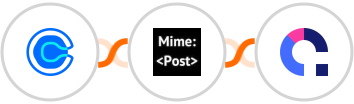 Calendly + MimePost + Coassemble Integration