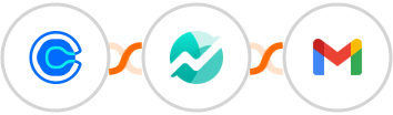 Calendly + Nifty + Gmail Integration
