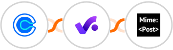 Calendly + Productive.io + MimePost Integration