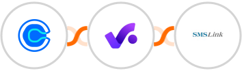Calendly + Productive.io + SMSLink  Integration
