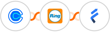 Calendly + RingCentral + Fresh Learn Integration