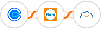 Calendly + RingCentral + TalentLMS Integration