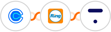 Calendly + RingCentral + Thinkific Integration