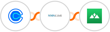 Calendly + SMSLink  + Heights Platform Integration