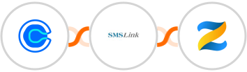 Calendly + SMSLink  + Zenler Integration