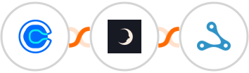 Calendly + Sniffmail + Axonaut Integration