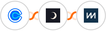 Calendly + Sniffmail + ChartMogul Integration