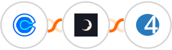 Calendly + Sniffmail + 4Leads Integration