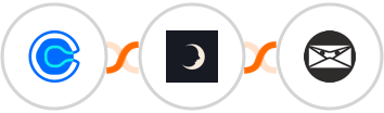 Calendly + Sniffmail + Invoice Ninja Integration