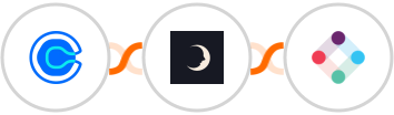 Calendly + Sniffmail + Iterable Integration