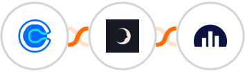 Calendly + Sniffmail + Jellyreach Integration