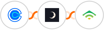 Calendly + Sniffmail + klaviyo Integration