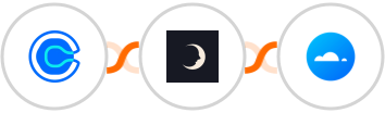 Calendly + Sniffmail + Mailercloud Integration