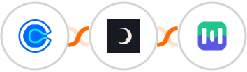 Calendly + Sniffmail + Mailmodo Integration