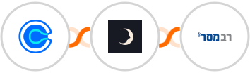 Calendly + Sniffmail + Responder Integration