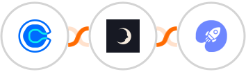 Calendly + Sniffmail + WiserNotify Integration