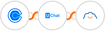 Calendly + UChat + TalentLMS Integration