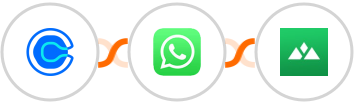 Calendly + WhatsApp + Heights Platform Integration