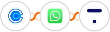 Calendly + WhatsApp + Thinkific Integration