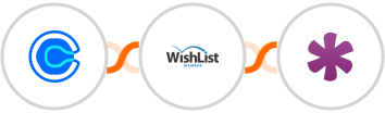 Calendly + WishList Member + Knack Integration
